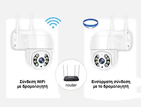 RobiCam DualZone 4